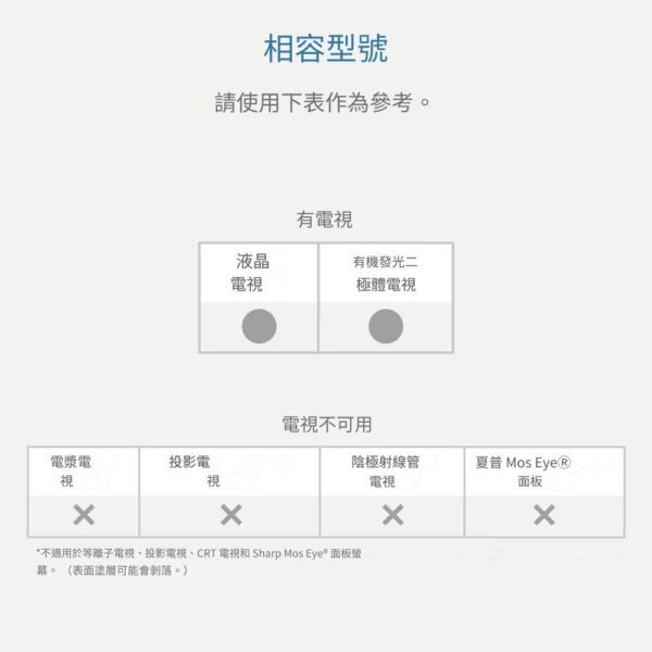 ELECOM - 日本製 無酒精液晶螢幕擦拭紙 |清潔電視機 專用 60枚入 - Image 4
