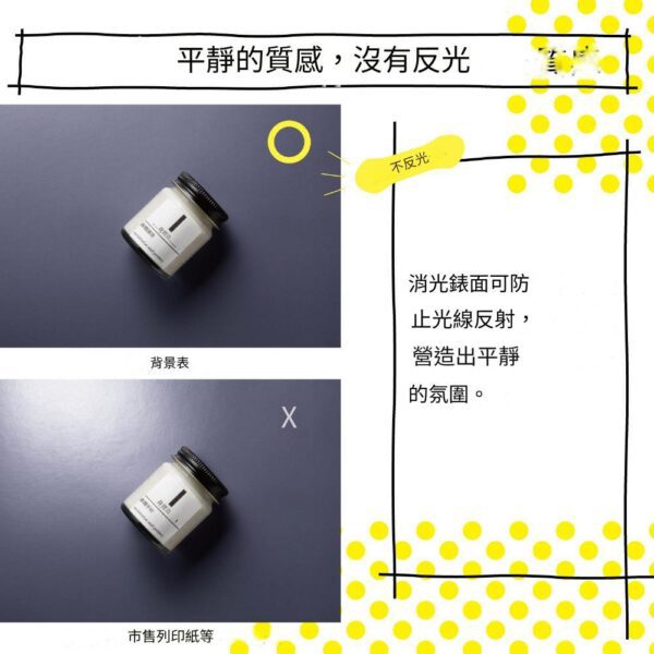 ELECOM - 【一套三款】IG攝影背景紙-(附簡易反光板一張)｜A3 size-297x420mm｜日本製｜拍照攝影道具｜產品拍攝｜商品展示 - Image 6