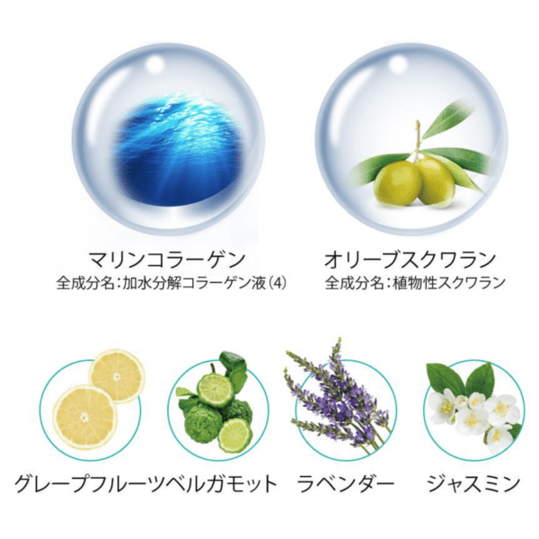 POLA - 日本化妝品品牌 Esthe Royer奢華香薰系列沐浴露 - 400ml｜鎖水保濕｜無防腐劑 ｜V218 - Image 3