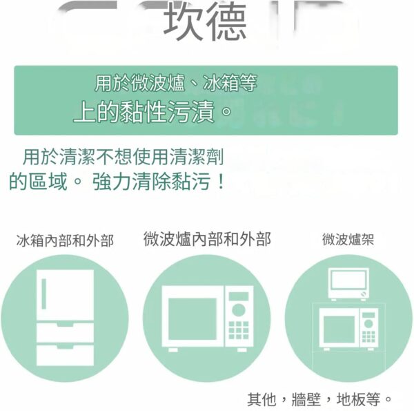 ELECOM - 【日本製】“CAND”系列 廚房微波爐&冰箱清潔濕紙巾-20枚入｜加厚一次性濕巾｜除塵｜清潔｜去油漬｜廚房家居專用配方 - Image 5