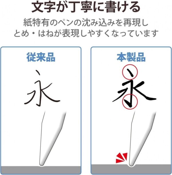 ELECOM - 【韓國製】iPad mini 第6代 紙繪質感保護貼【適合工整仔細書寫質感】｜iPad mini 8.3吋｜文字書寫用 - Image 4