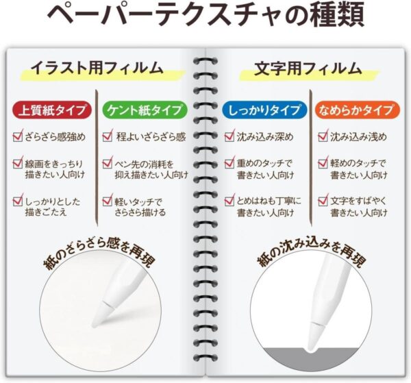 ELECOM - 【日本製】iPad mini 第6代 紙繪質感保護貼【適合潦草快速書寫質感】｜iPad mini 8.3吋｜文字書寫用 - Image 4