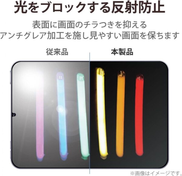 ELECOM - 【日本製】iPad mini 第6代 紙繪質感保護貼【適合潦草快速書寫質感】｜iPad mini 8.3吋｜文字書寫用 - Image 8