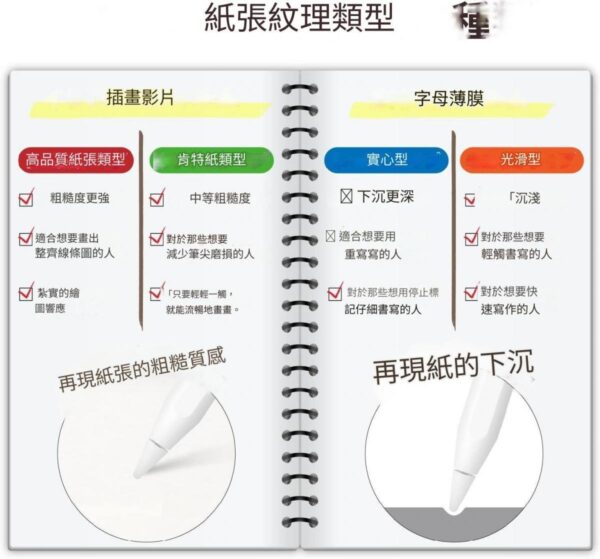 ELECOM - 【韓國製】iPad mini 第6代 紙繪質感保護貼【適合工整仔細書寫質感】｜iPad mini 8.3吋｜文字書寫用 - Image 3