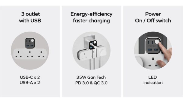 Momax 1-Charge Work Flow USB + 3口T型插座 - Image 9